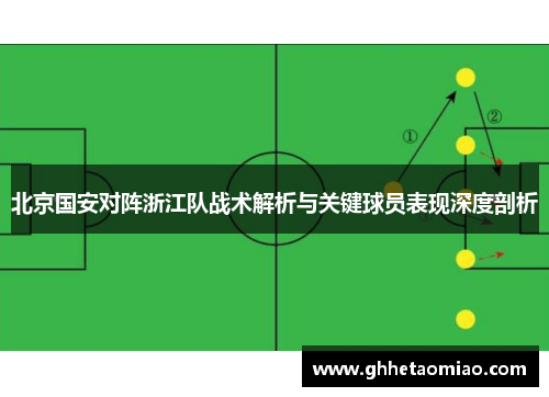 北京国安对阵浙江队战术解析与关键球员表现深度剖析